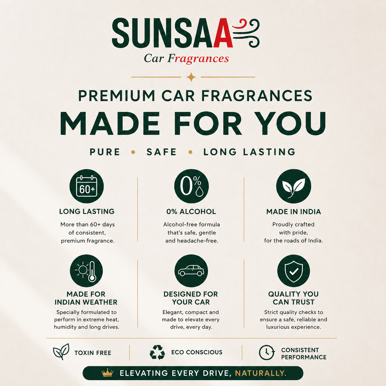 SUNSAA 10ml hanging car perfume bottle hanging from a car rear-view mirror