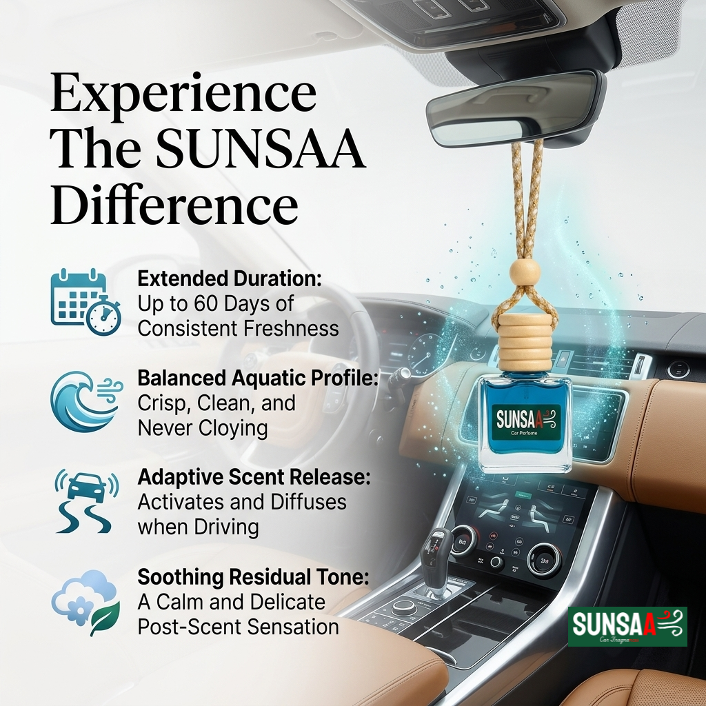SUNSAA Aquatic Lagoon – Hanging Car Perfume 10ml