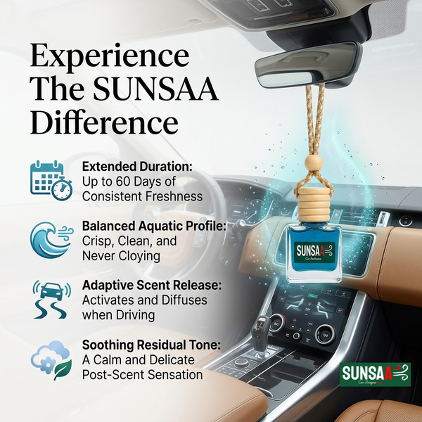 SUNSAA Aquatic Lagoon – Hanging Car Perfume 10ml
